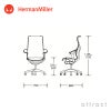 Herman Miller ハーマンミラー Cosm Chair コズムチェア ハイバック アジアチルト グレイシャー リーフアーム 自動ハーモニックチルト （ディップト イン カラー仕様） デザイン：Studio 7.5