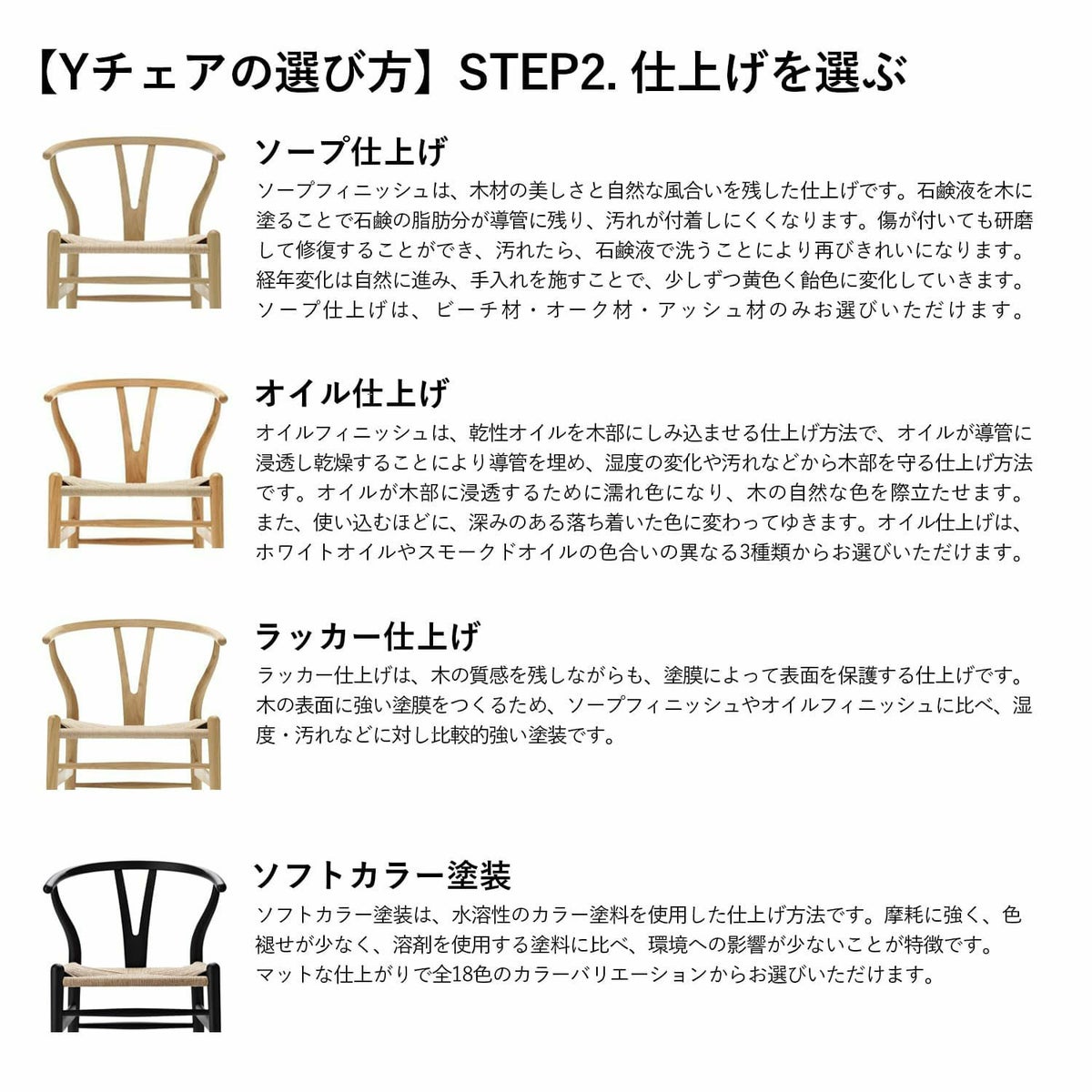 CH24 Yチェア （ワイチェア） オーク （クリアラッカー塗装） ナチュラルペーパーコード Carl Hansen & Son カール・ハンセン＆サン デザイン：ハンス・J・ウェグナー