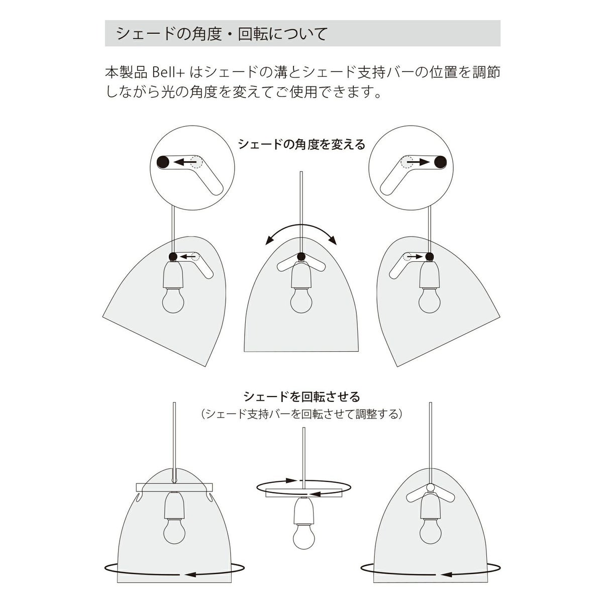 シェードの角度・回転について