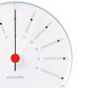 ROSENDAHL ローゼンダール Arne Jacobsen アルネ・ヤコブセン WEATHER STATION ＆ WALL CLOCK ウェザーステーション ウォールクロック 温度計 ハイグロメーター 湿度計 BANKERS バンカーズ 壁掛け時計 全3種類