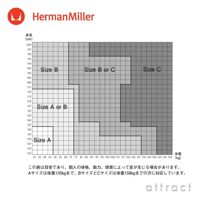 Herman Miller ハーマンミラー Aeron Chair アーロンチェア リマスタード Bサイズ ミディアム ナイトフォール ポスチャーフィット フル装備 （堅床・カーペット用ブレーキングキャスター） デザイン：ビル・スタンフ ＆ ドン・チャドウィック